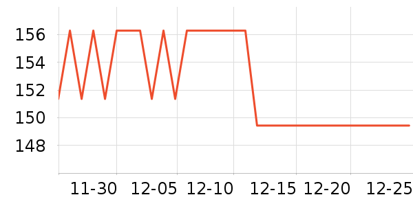 ����������/�̲���ʷ�۸�