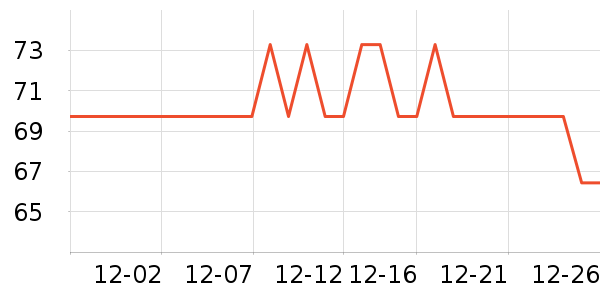 ���ܾ�����ζ��ʷ�۸�