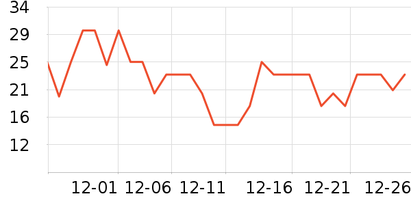 �����������������ʷ�۸�