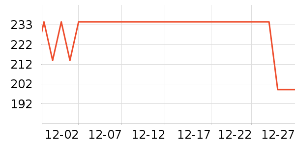 ���˴�ѹ������ʷ�۸�