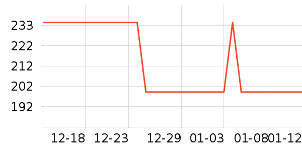 ���˴�ѹ������ʷ�۸�