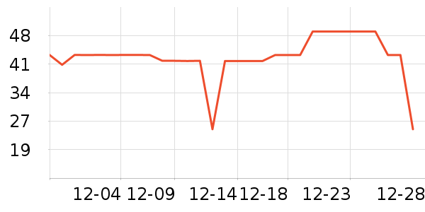 ��������Ůʿ�ڿ���ʷ�۸�