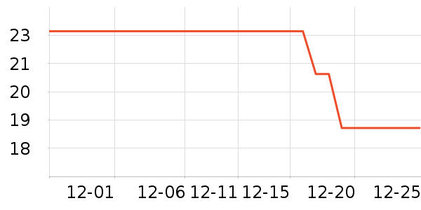 �޼�������ʷ�۸�