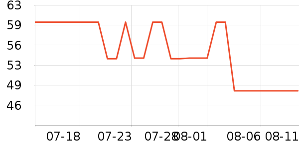 Ī����������ʷ�۸�