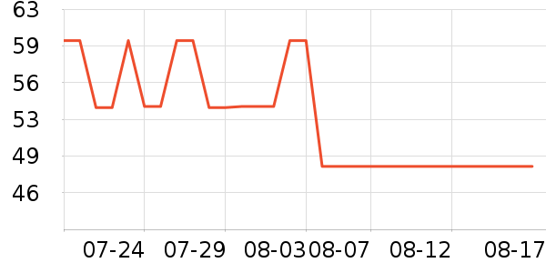 Ī����������ʷ�۸�