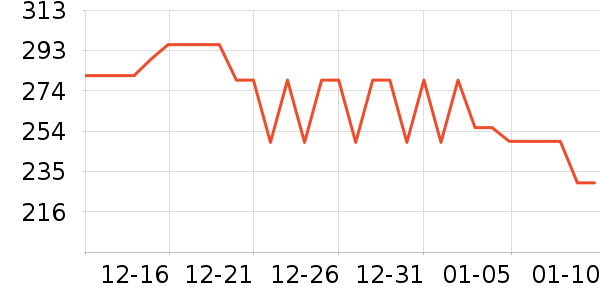 �����ֵ綯��ˢ��ʷ�۸�