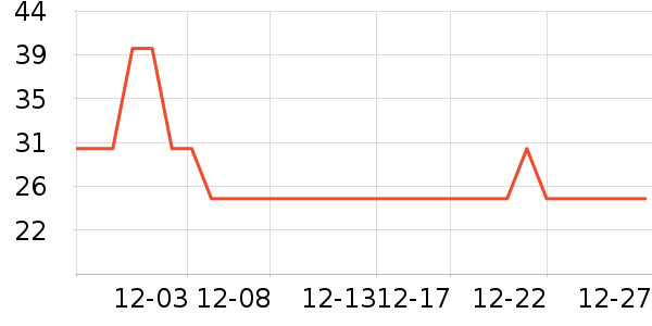 ζ��Դ���/������ʷ�۸�