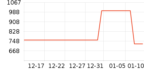 ��Ӱ׾���ʷ�۸�