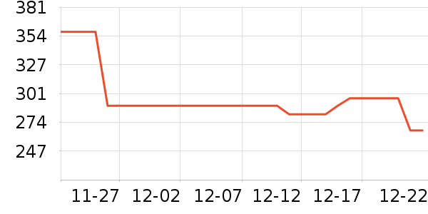 �����ֵ綯��ˢ��ʷ�۸�