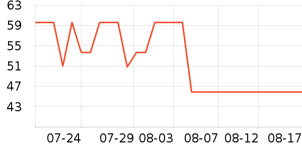 Ī����������ʷ�۸�