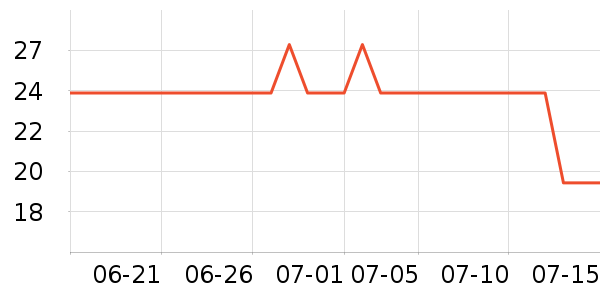 �����ӡ����ʷ�۸�