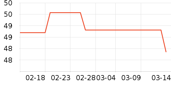 ���᷼�ɻ�����װ��ʷ�۸�