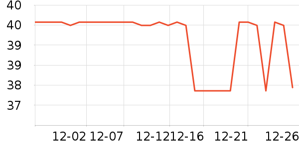 ���᷼�ɻ�����װ��ʷ�۸�