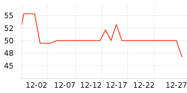 ������ϴ��Һ��ʷ�۸�