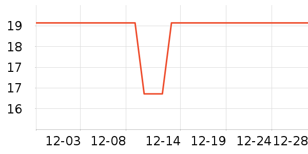 �����ֻ�����Ʒ��ʷ�۸�