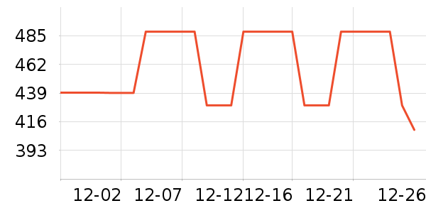 SPIGEN�ֻ���������ʷ�۸�