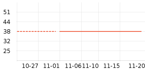 �ϼ�����ʷ�۸�