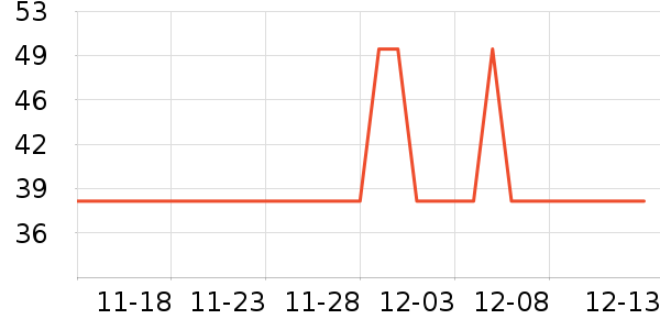 �ϼ�����ʷ�۸�