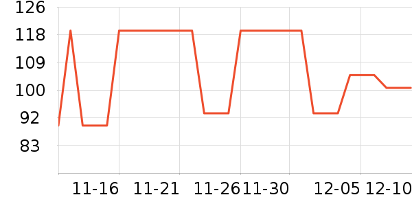 �������˶�װ��ʷ�۸�