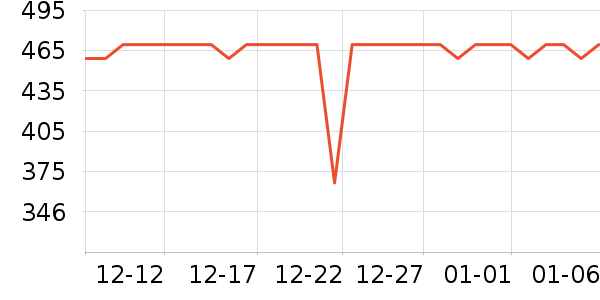 ������ˮ����ʷ�۸�