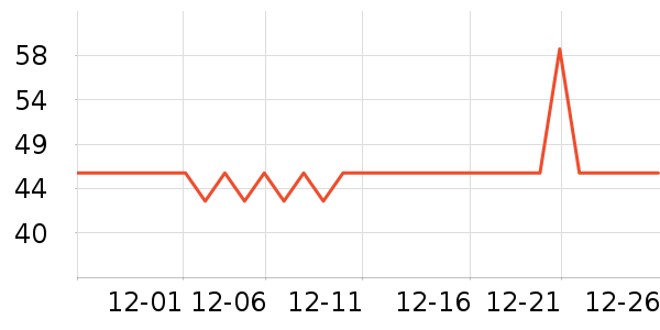 �ղ�����������������ʷ�۸�