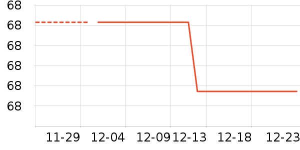 ��ľ����������ʷ�۸�