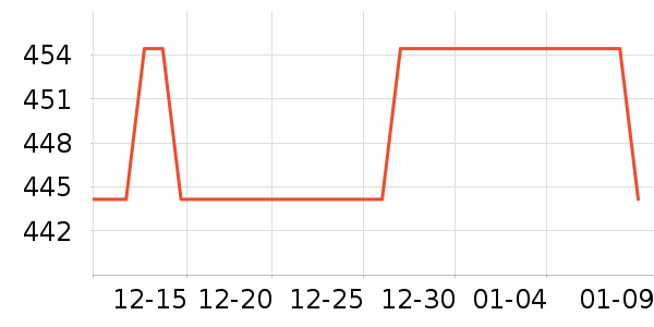 ά�����������ʷ�۸�