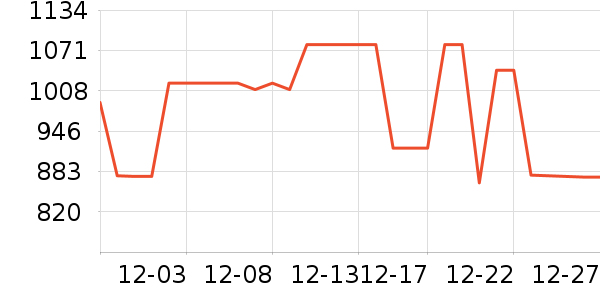 ��Ƹ���ն���ʷ�۸�