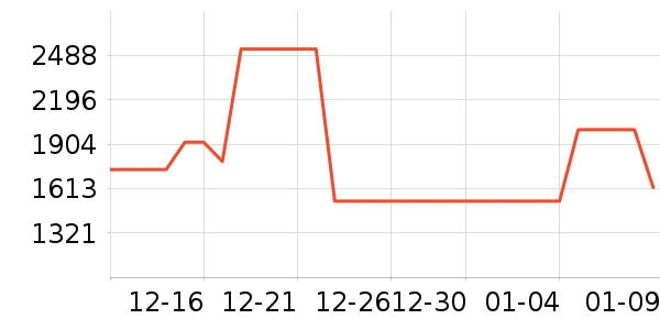 ������������������ʷ�۸�