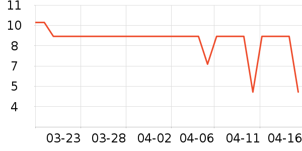 ����������ʷ�۸�