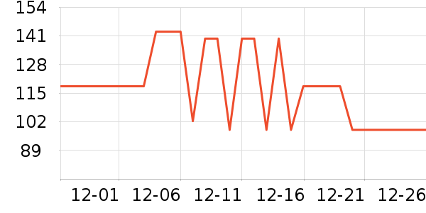 ��������ʳ��ά��ʷ�۸�