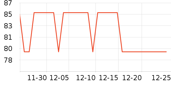 ܽ����˿��������ʷ�۸�