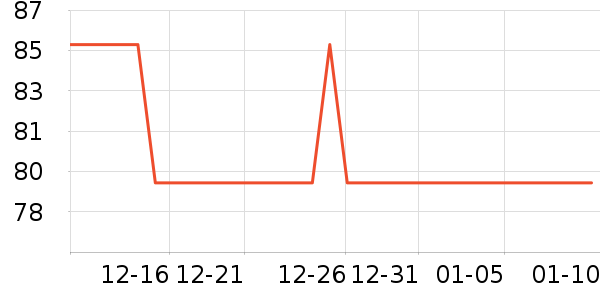 ܽ����˿��������ʷ�۸�