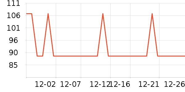 Ŧ��������ױƷ��ʷ�۸�
