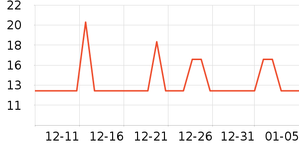 ��̳�����ֽ��ʷ�۸�