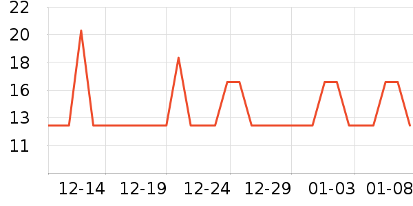 ��̳�����ֽ��ʷ�۸�