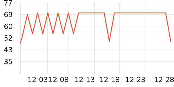 ����ţ��/��Ʒ��ʷ�۸�