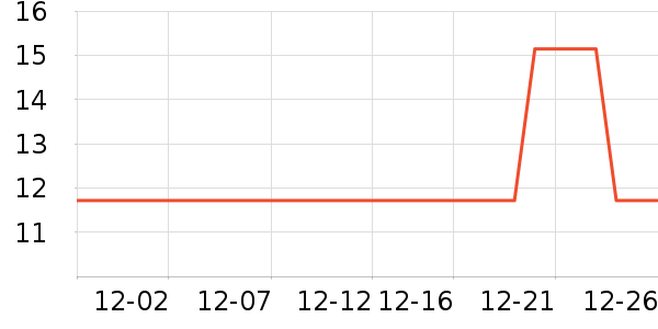 魾�����������Ʒ��ʷ�۸�