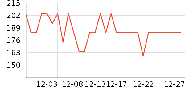 ��Ȼ���沿������ʷ�۸�