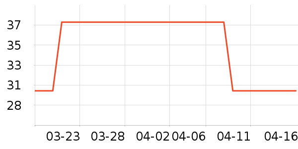 ��ɯŮʿ�ڿ���ʷ�۸�