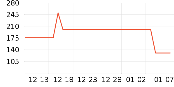 �Ͽ�ٯ�����װ��ʷ�۸�