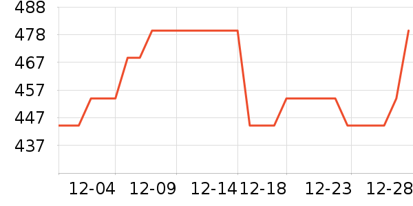 ά�����������ʷ�۸�