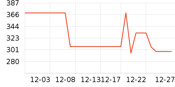 өʯ����ͷ��ʷ�۸�