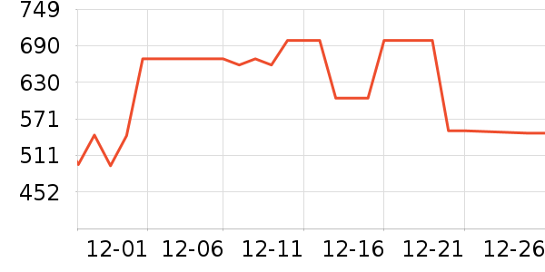 ��Ƹ���ն���ʷ�۸�