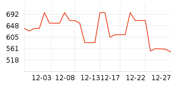 ��Ƹ���ն���ʷ�۸�