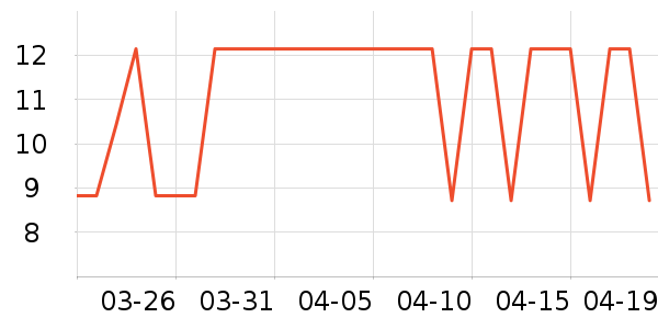 ����������ʳ��ʷ�۸�