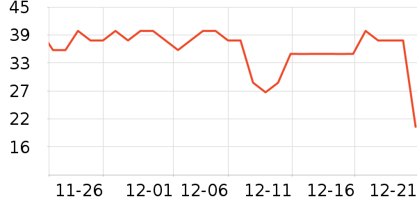 ̫������С������ʷ�۸�