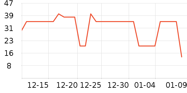 ̫������С������ʷ�۸�