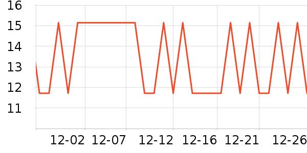 vilosi���������ʷ�۸�