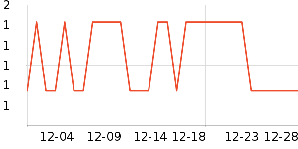 ��������������Ʒ��ʷ�۸�